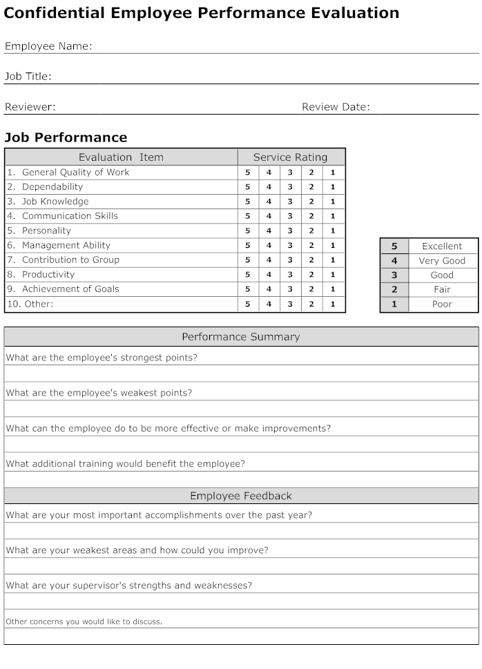 free-printable-employee-evaluation-form-to-download
