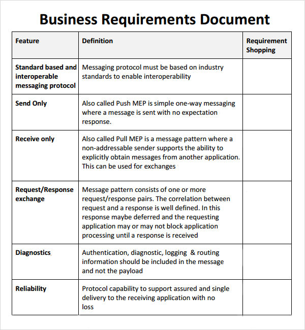 Business-Requirements-Document-Example