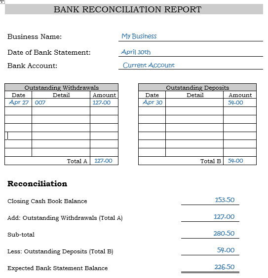 Bank_Reconciliation_Report_Completed_Example