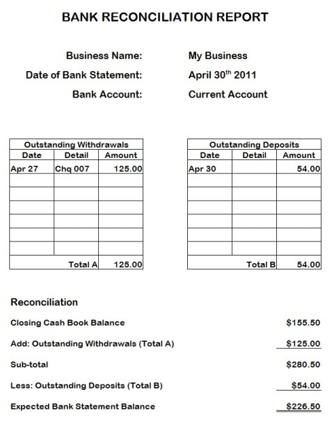 printable-free-doc-Bank_Reconciliation template