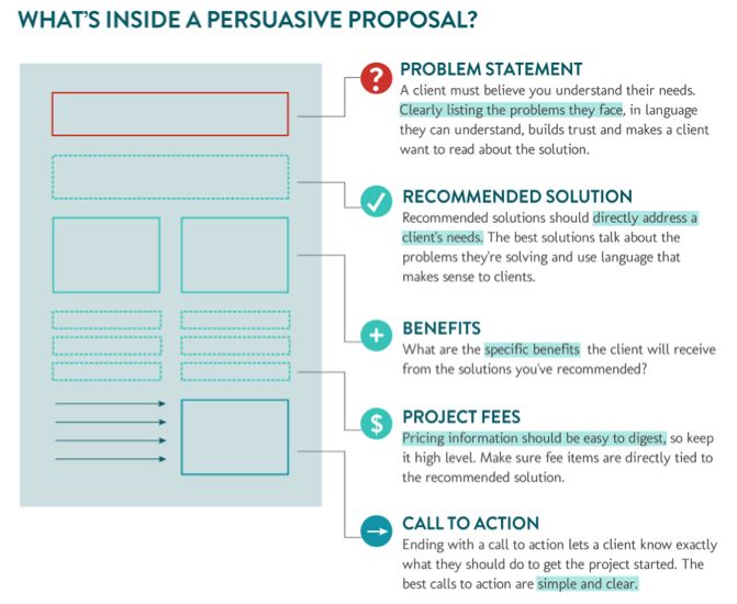Word-doc-proposal-templates-marketing-proposal-template