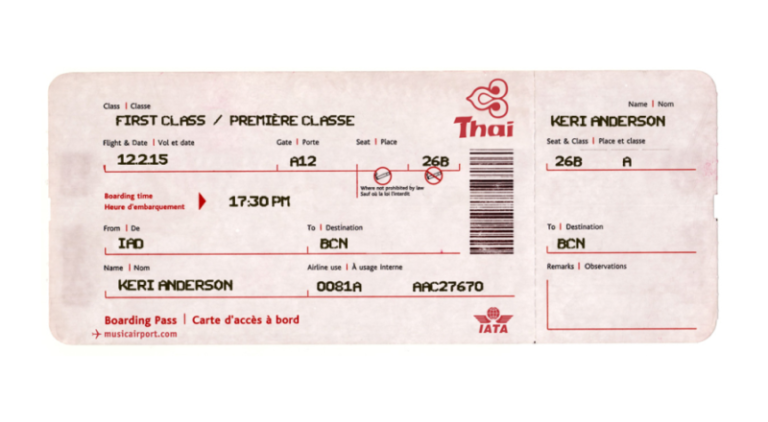 Free Printable Plane Tickets Template Cuba