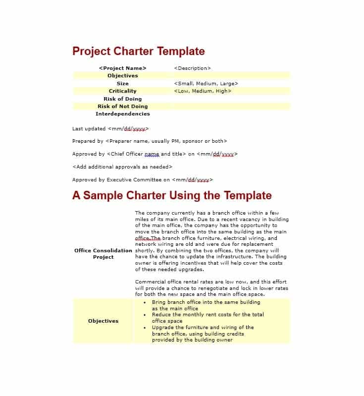 Project-Charter-Template-download-doc-file-free