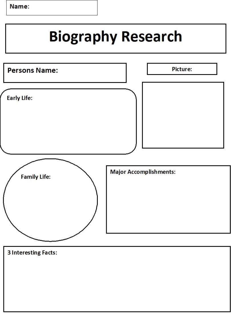 formatted-biography-report-template-pdf-doc-printable