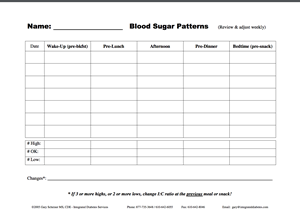 blood-sugar-weekly-pattern-record-log